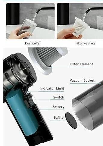 3 in 1 Vacuum Suction Cleaner- Portable Air Duster Wireless