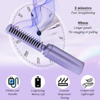 Meneflix Travel Pro Mini Straightener