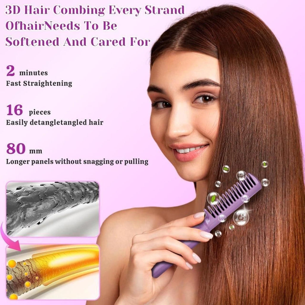 Meneflix Travel Pro Mini Straightener