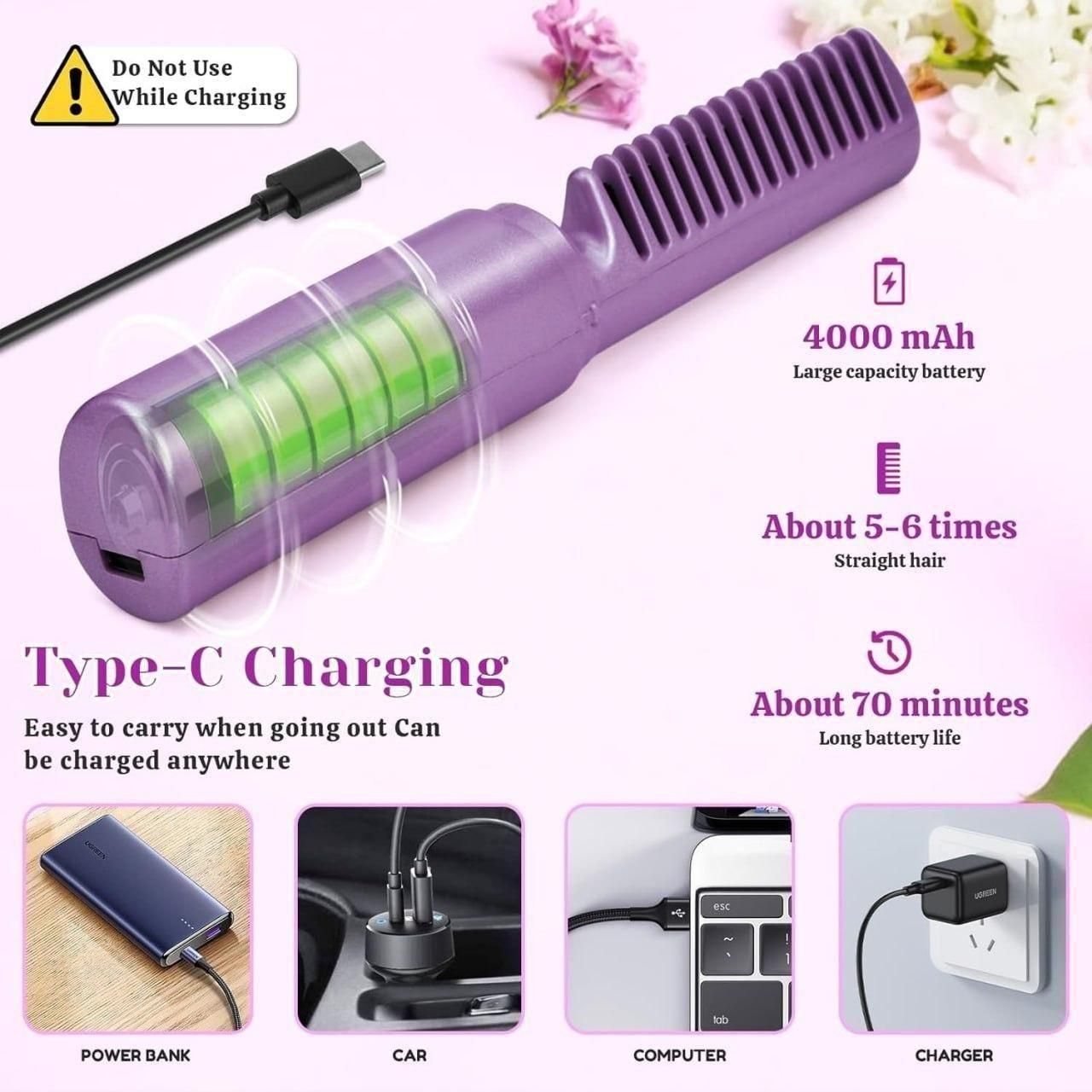 Meneflix Travel Pro Mini Straightener