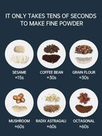 SilentGrind™ Electric Spice & Coffee Grinder