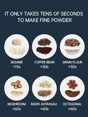 SilentGrind™ Electric Spice & Coffee Grinder